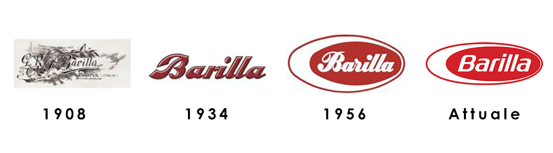 logo-Barilla